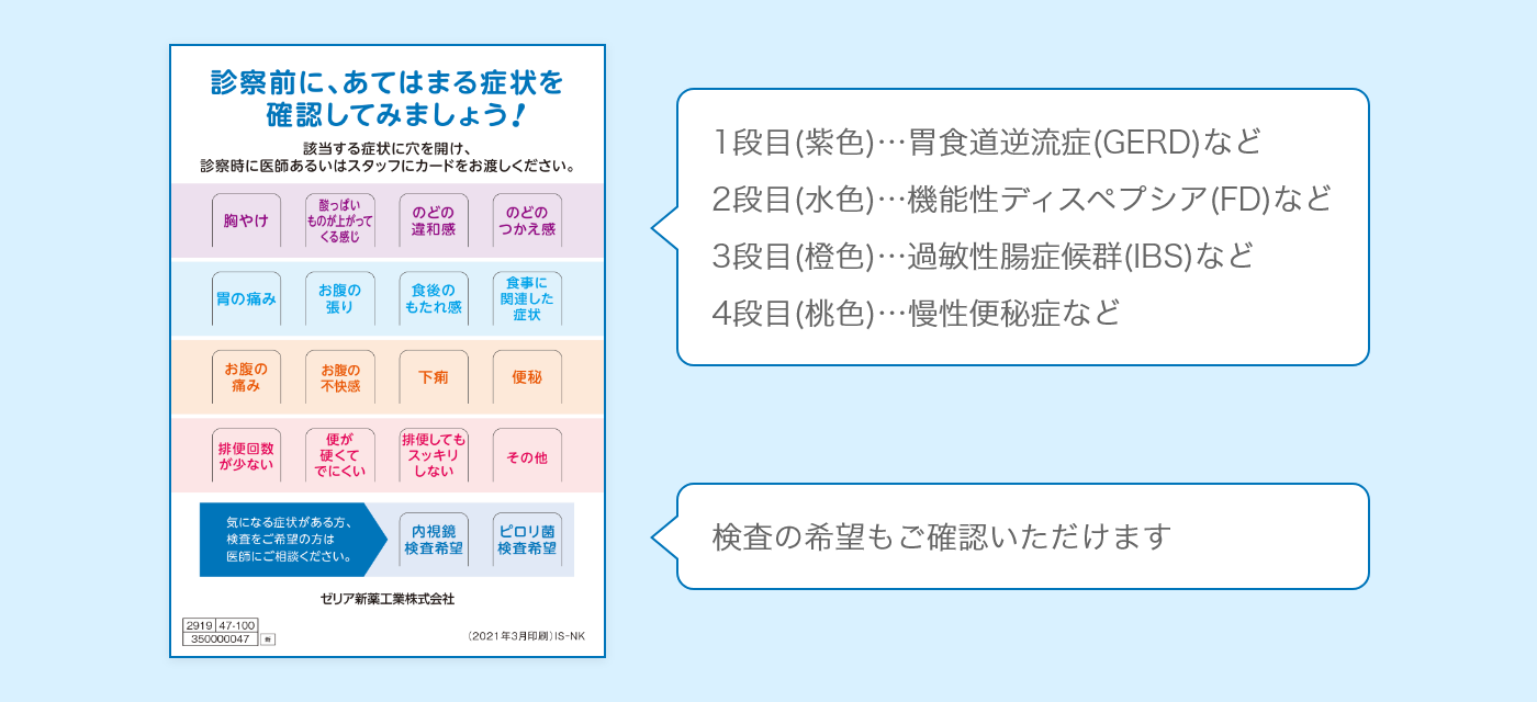 中医弁証 臨床マニュアル VI 脾胃、消化器系疾患 中医弁証 臨床