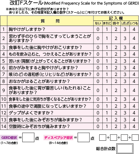 abcdef確認用 abcdef確認用