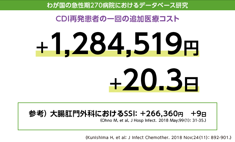 ダフクリア│ダフクリア200mg WEB講演会│ZERIA Medical Site